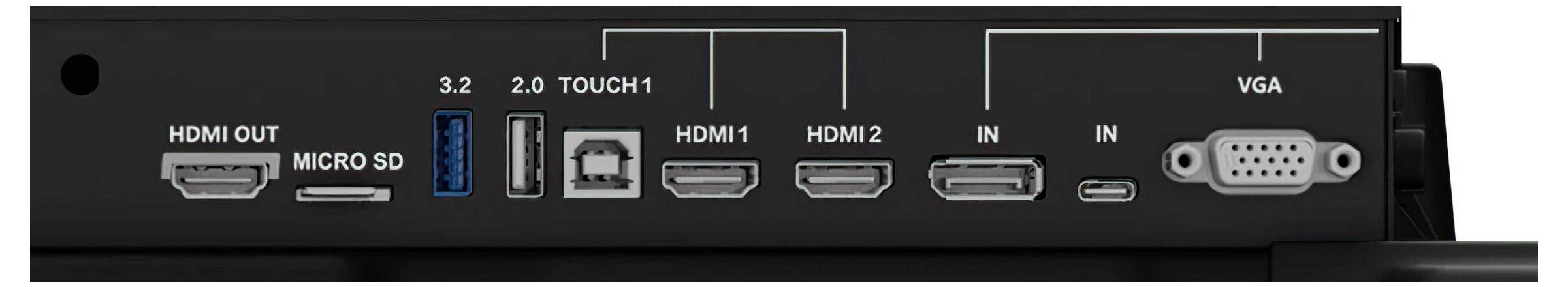 Rückseite eines Geräts mit Anschlüssen: HDMI-Ausgang, Micro-SD, USB 3.2, USB 2.0 Touch, HDMI 1, HDMI 2, Eingang und VGA-Anschlüsse.