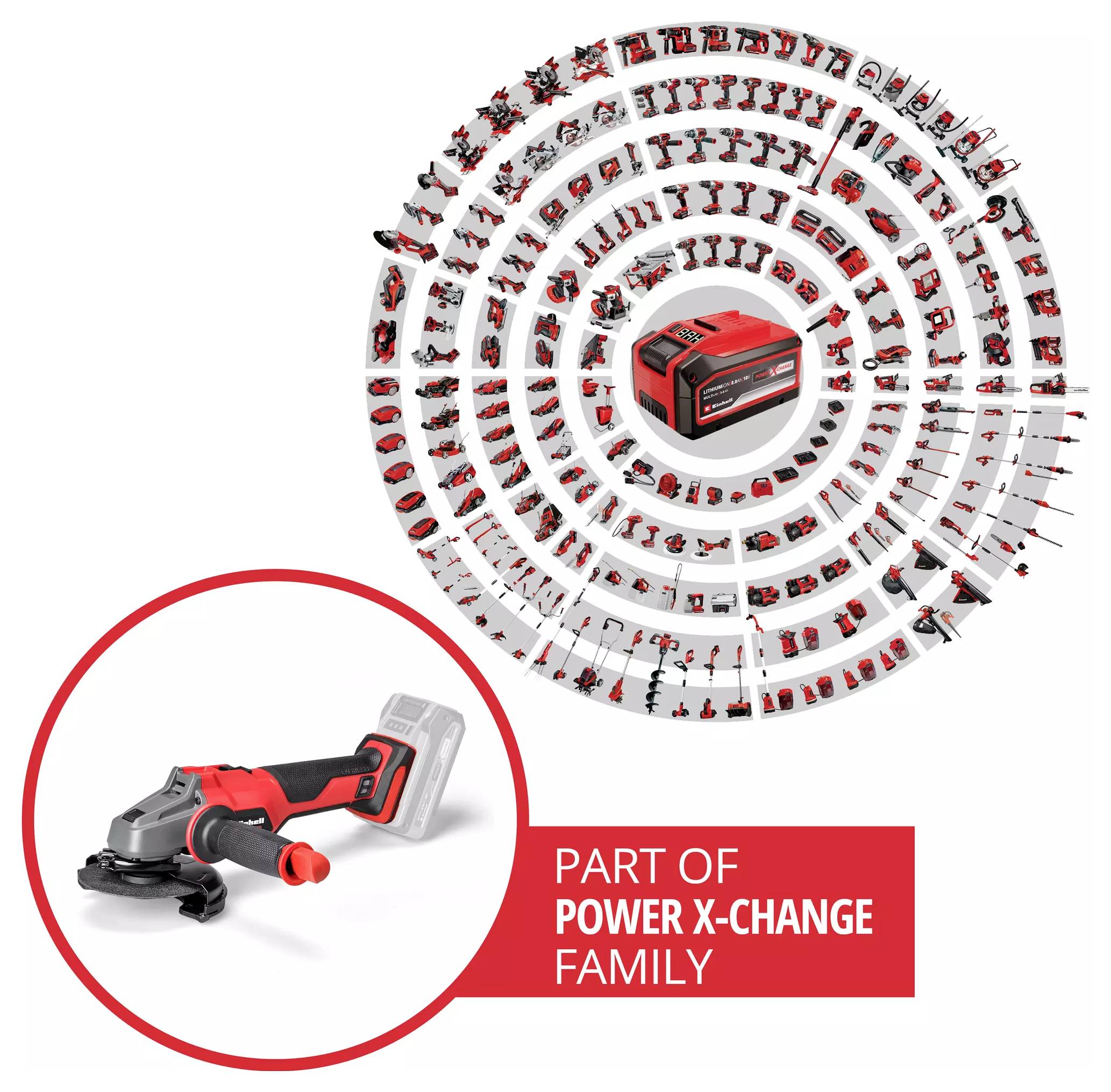 Eine Abbildung zeigt einen Akkuschleifer und zahlreiche Werkzeuge, die im Kreis um einen Akku angeordnet sind. Text: 'Teil der Power X-Change Familie'.