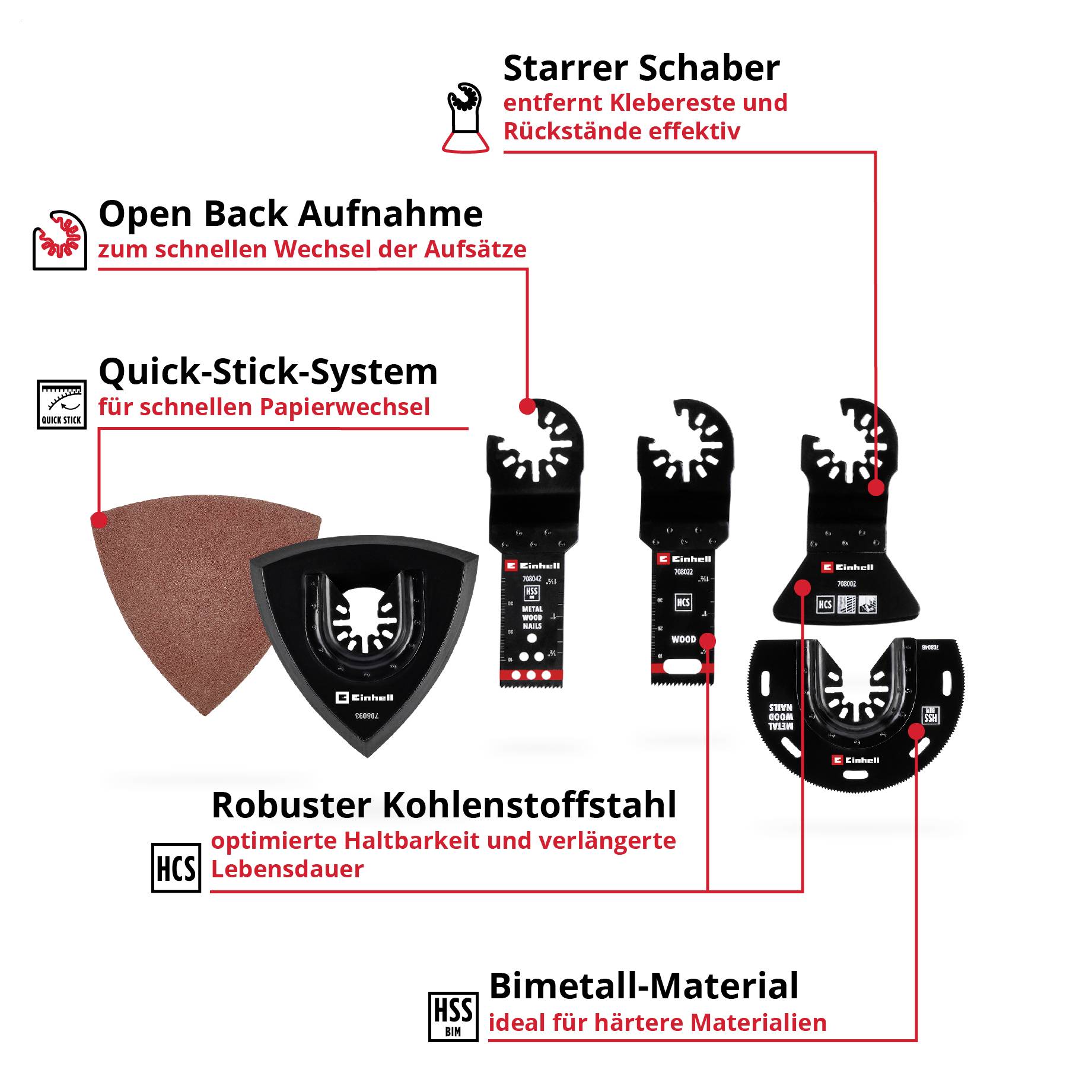 Einhell 708117 17-tlg SB Bimetall Multifunktionswerkzeug-Zubehör-Set 1 St.