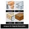 Vier Materialgrafiken: Buntmetall (Kupferrohr), Blech (Metallplatte), Bauholz (Holzbretter), Hartholz (Holzblock). Geeignet für folgende Materialien.
