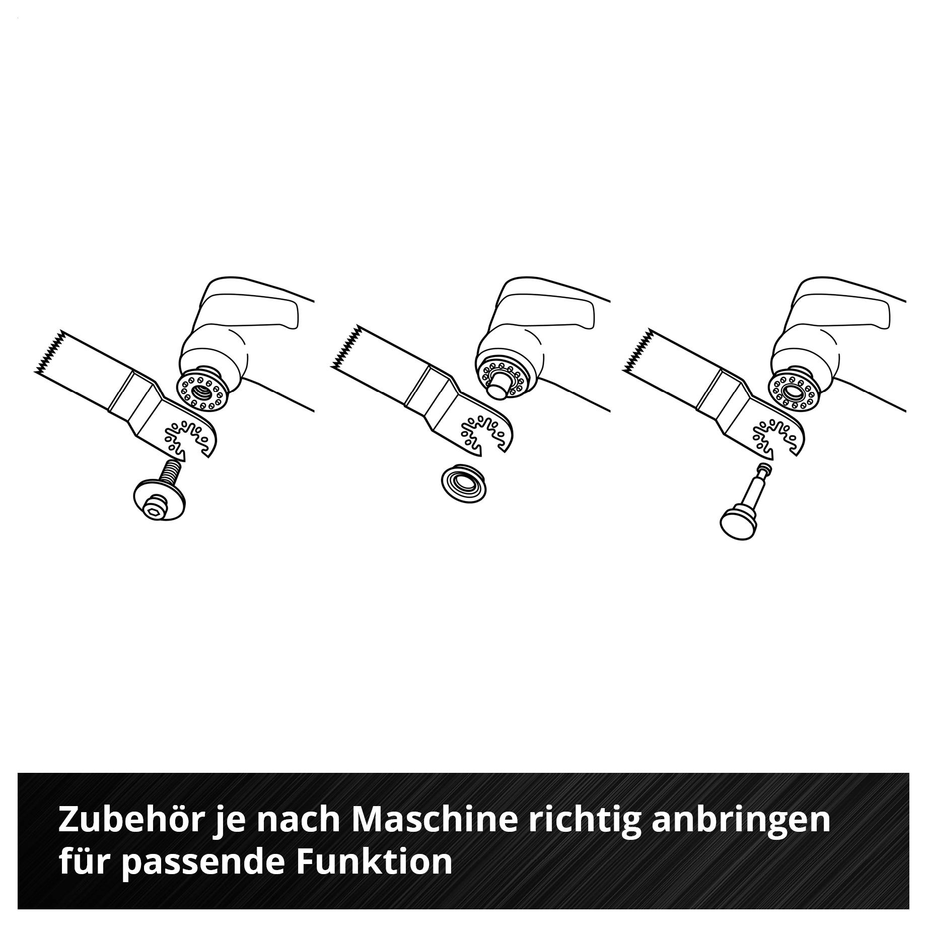 Drei Illustrationen zeigen die Montage von Zubehörteilen an einer Maschine, um verschiedene Funktionen zu gewährleisten.