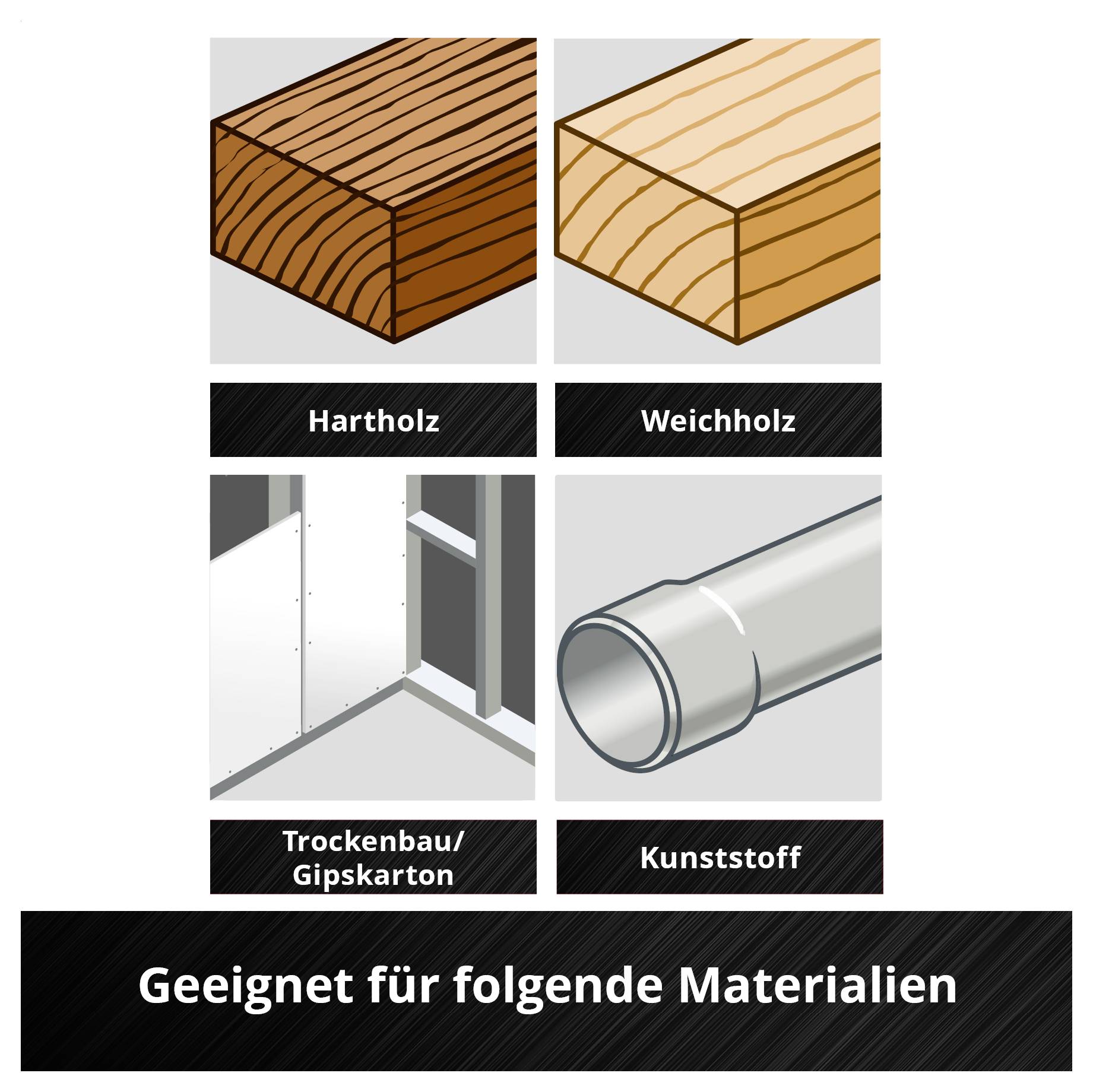 „Premium-Qualität Druckguss-Aluminium" LED-Leuchte mit zwei rechteckigen Anordnungen von kleinen, runden LED-Leuchten. Inklusive 1-Meter-Kabel.