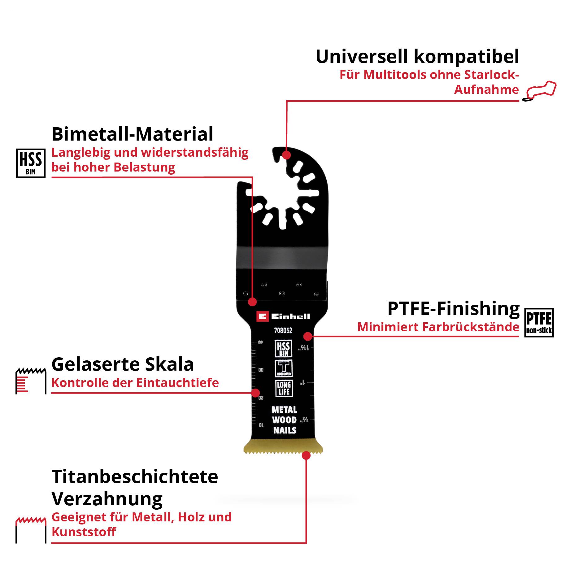 Einhell 708052 Tauchsägeblatt BIM-TI, 29mm Bimetall Tauchsägeblatt 29 mm 1 St.