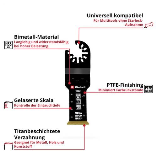 Einhell 708052 Tauchsägeblatt BIM-TI, 29mm Bimetall Tauchsägeblatt 29 mm 1 St.
