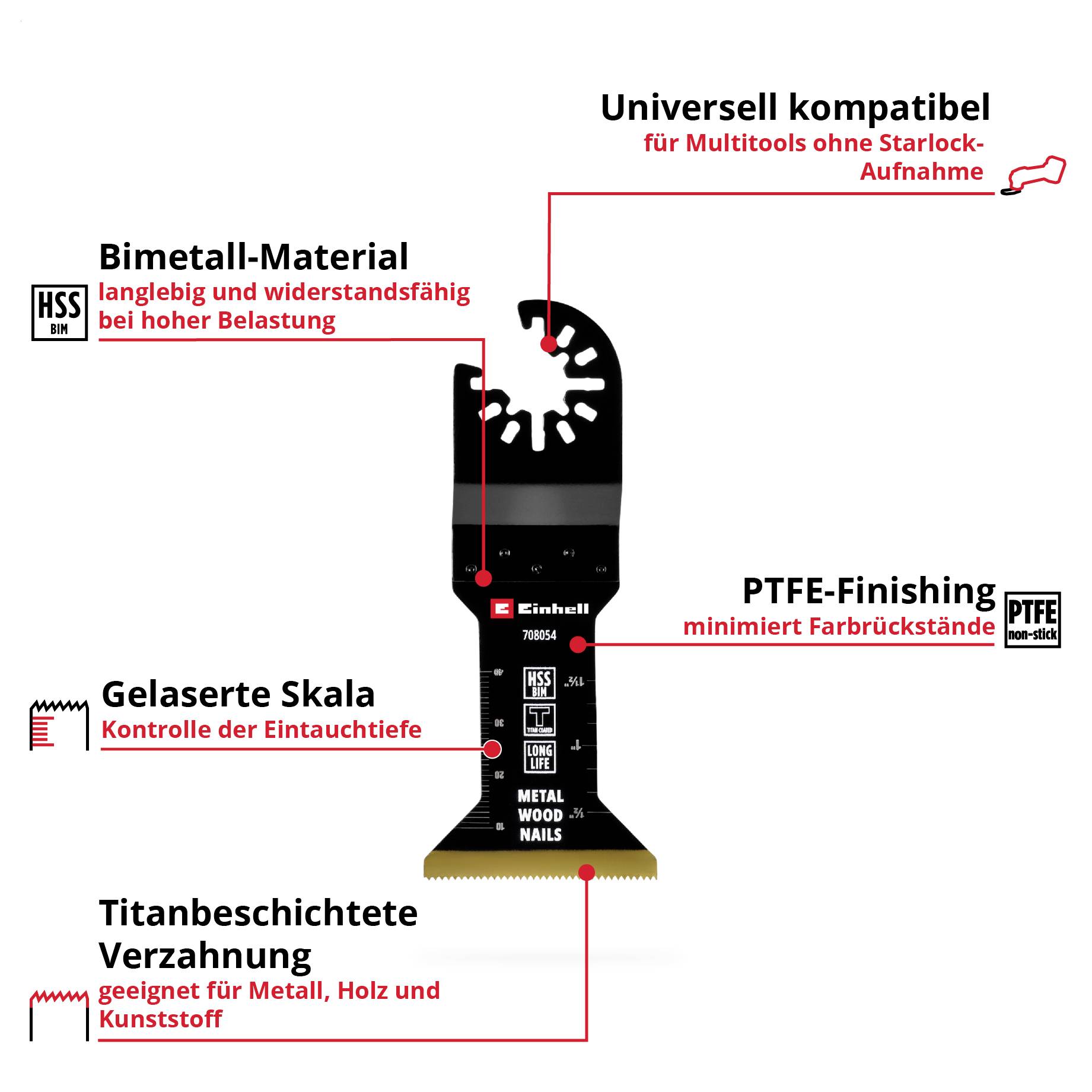 'Sägeblatt mit Bimetall-Material für hohe Belastung, PTFE-Beschichtung gegen Farbablagerungen. Titanbeschichtete Zähne für Metall, Holz und Kunststoff.'