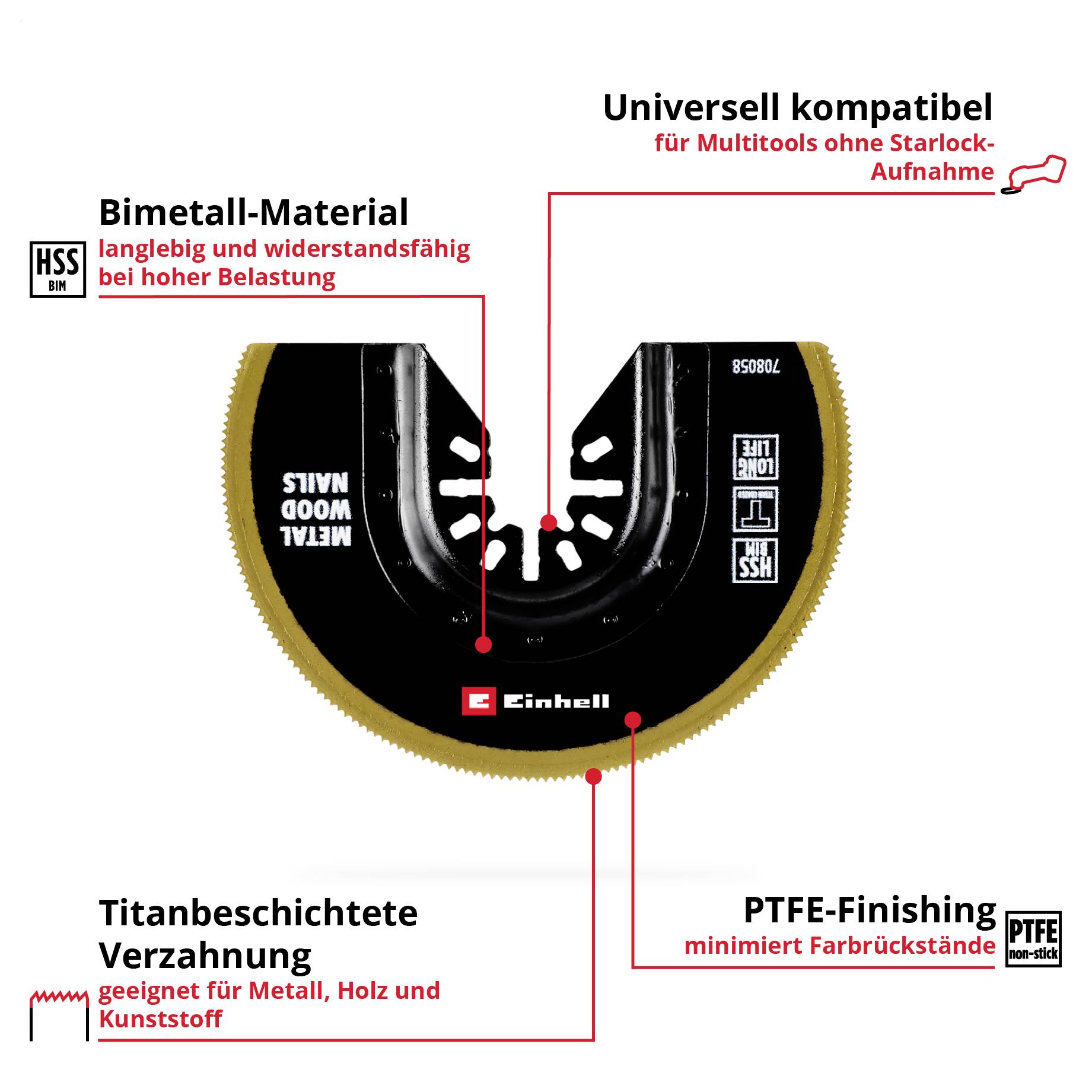 'Schwarzes Sägeblatt mit titanbeschichteter Verzahnung. Beschriftungen: langlebiges Material, PTFE-Finishing, universell kompatibel für Multitools.'