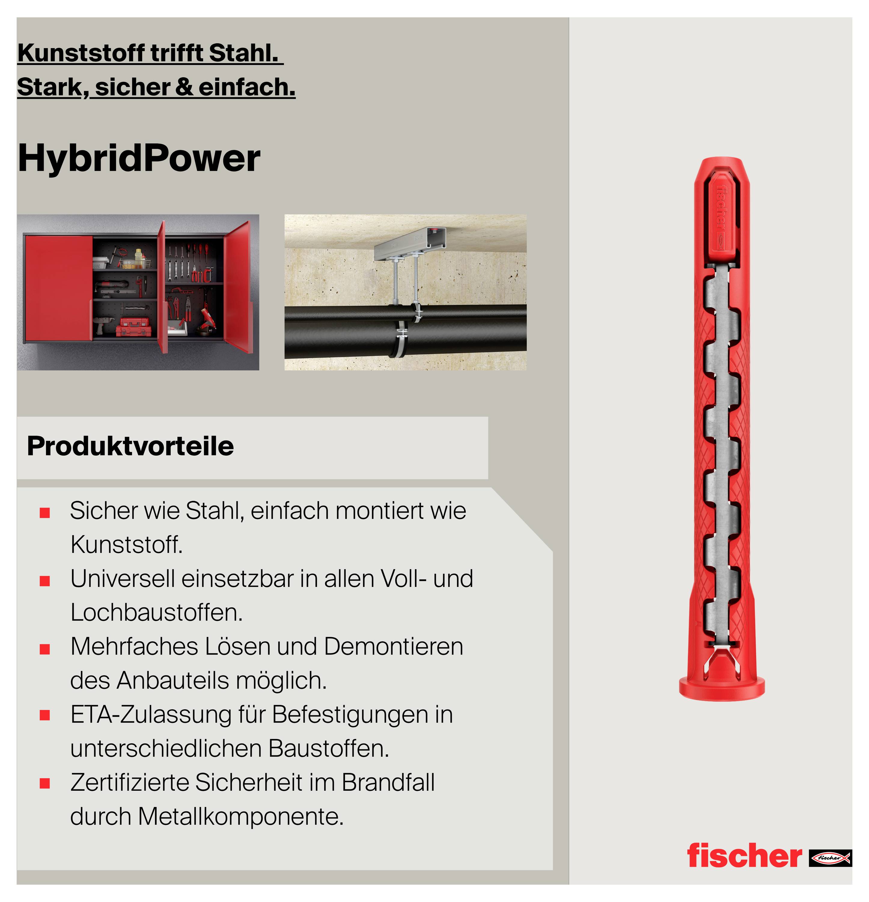 Fischer 577392 HybridPower Dübelset 90 mm 4 St.-3