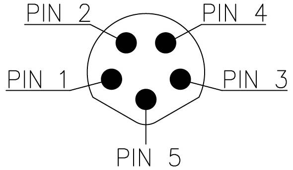 Diagramm eines 5-poligen elektrischen Anschlusses mit Pins, beschriftet als: PIN 1, PIN 2, PIN 3, PIN 4 und PIN 5, angeordnet in einem kreisförmigen Muster.