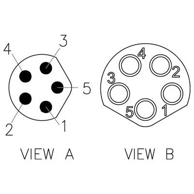 "Ansicht A" zeigt einen 5-poligen Rundsteckverbinder mit nummerierten Pins. "Ansicht B" ist ein Schaltplan des gleichen Steckverbinders, der die Pinpositionen mit den Nummern 1-5 beschriftet.