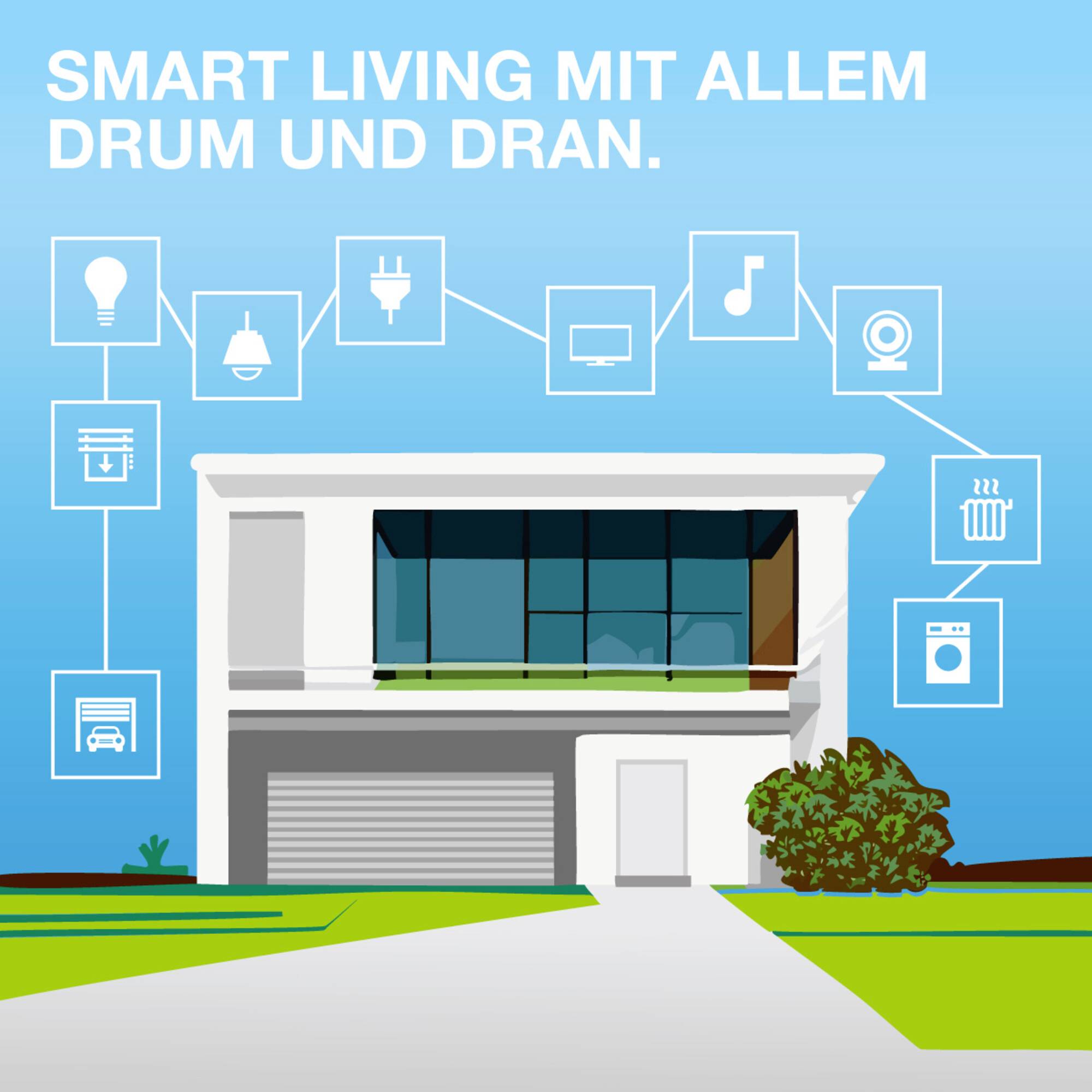 OSRAM HOMELIGHTING Smart+ Funk-Außenleuchte 15 W Warmweiß-5