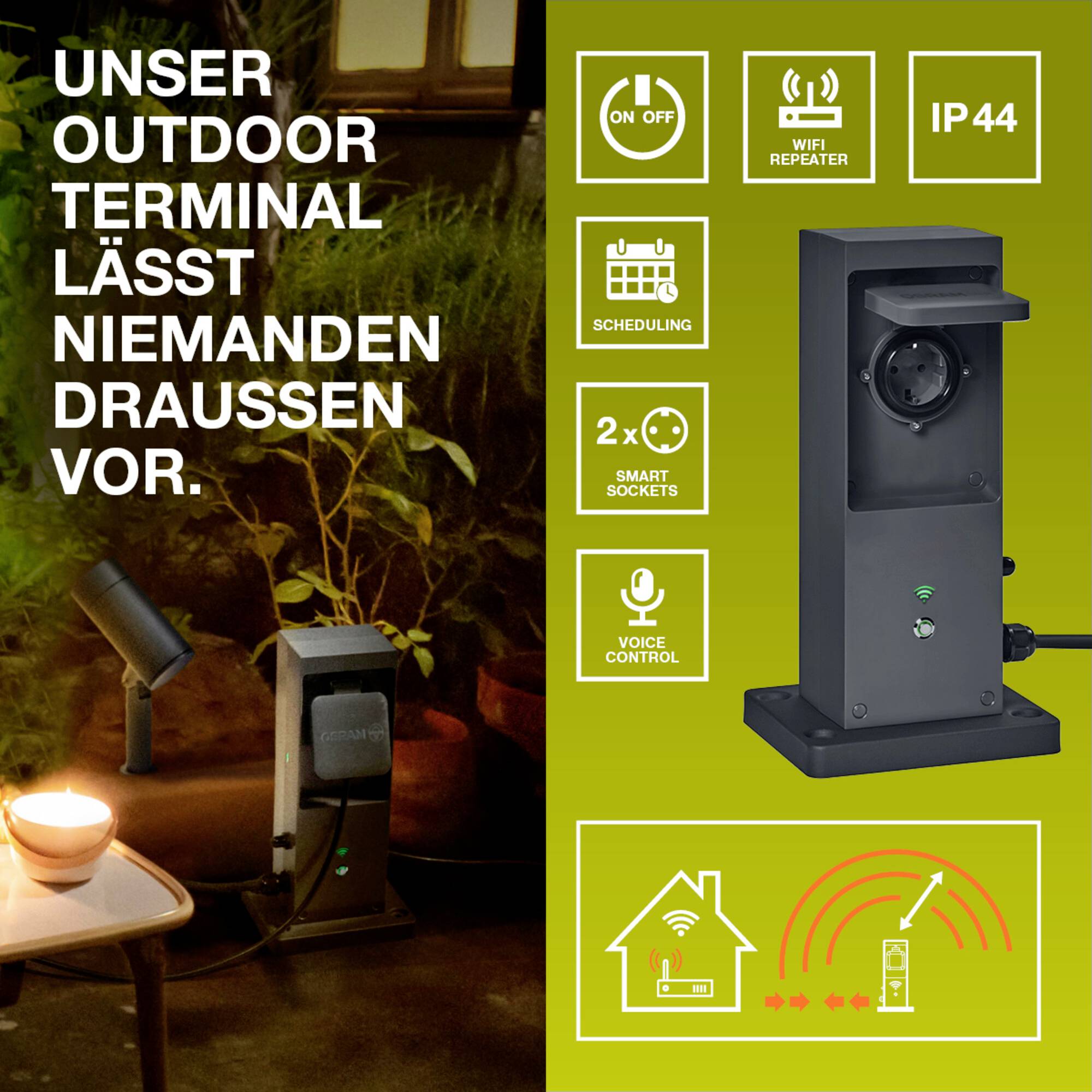 OSRAM HOMELIGHTING Smart+ Funk-Repeater-4