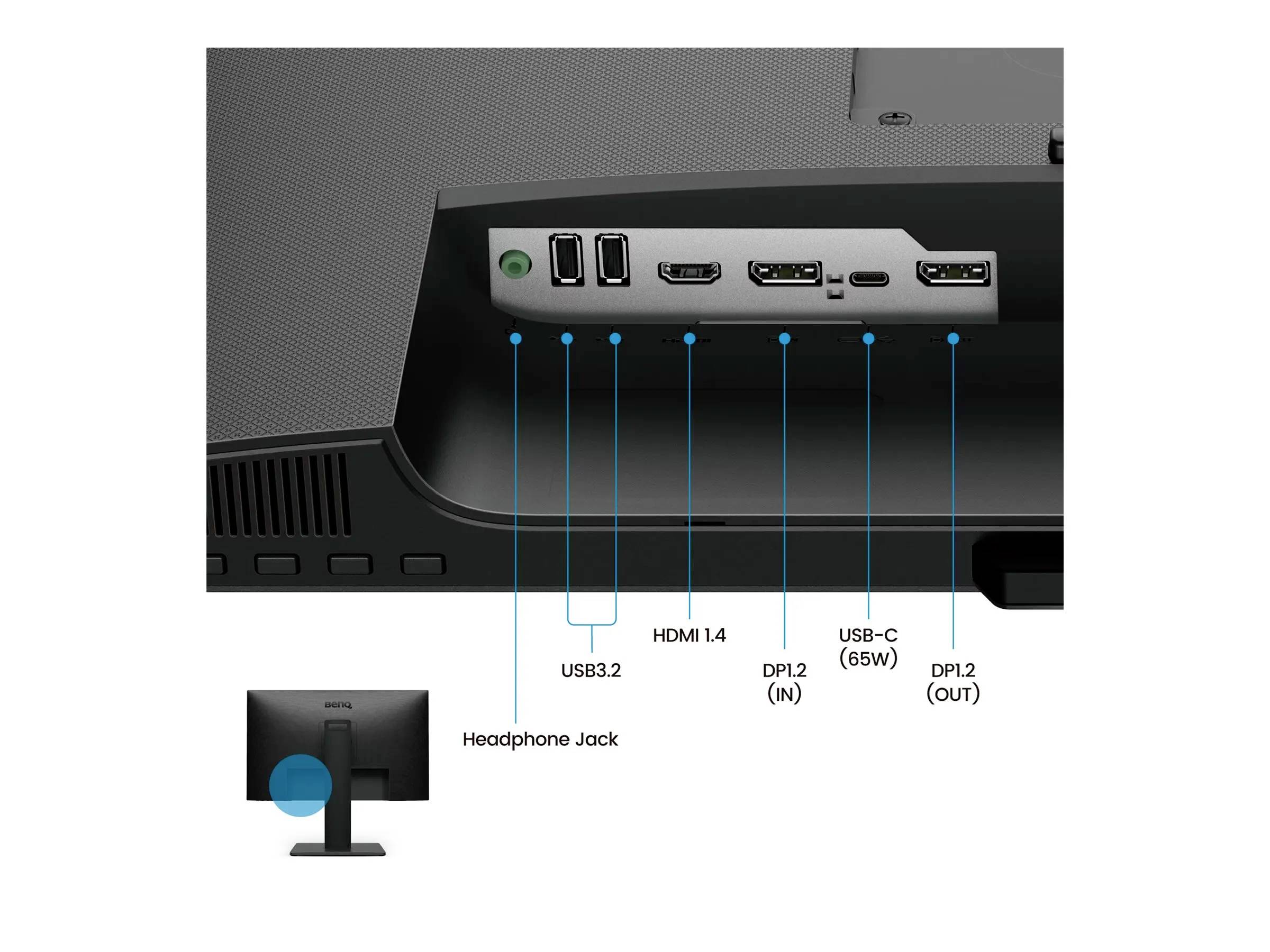 Diagramm der Monitoranschlüsse zeigt USB 3.2, HDMI 1.4, DisplayPort 1.2 (Ein- und Ausgang), USB-C (65W) Anschlüsse und Kopfhörerbuchse an der Rückseite.