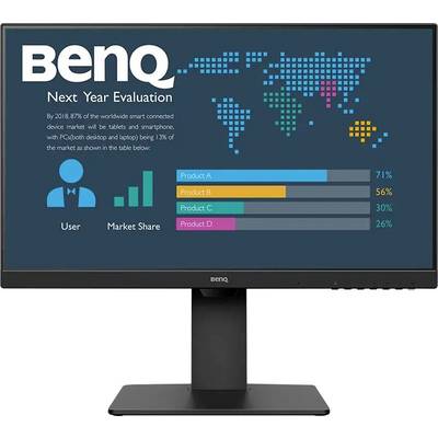 Ein BenQ-Monitor, der eine Präsentation zur zukünftigen Marktbewertung zeigt, mit einer Weltkarte, einem Balkendiagramm für Produktanteile und Engagement-Icons.