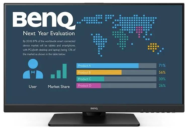 "Benq Bewertung für das nächste Jahr" zeigt ein Balkendiagramm. Produkt A hat einen Marktanteil von 71%, Produkt B 56%, Produkt C 30%, Produkt D 26%. Die Karte im Hintergrund markiert Regionen.