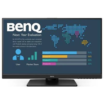 "Benq Bewertung für das nächste Jahr" zeigt ein Balkendiagramm. Produkt A hat einen Marktanteil von 71%, Produkt B 56%, Produkt C 30%, Produkt D 26%. Die Karte im Hintergrund markiert Regionen.