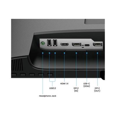 Rückseite eines Monitors mit Anschlüssen: USB 3.2, HDMI 1.4, zwei DisplayPort 1.2, USB-C (65W), USB 3.2 (Ein/Aus), und Kopfhörerbuchse.