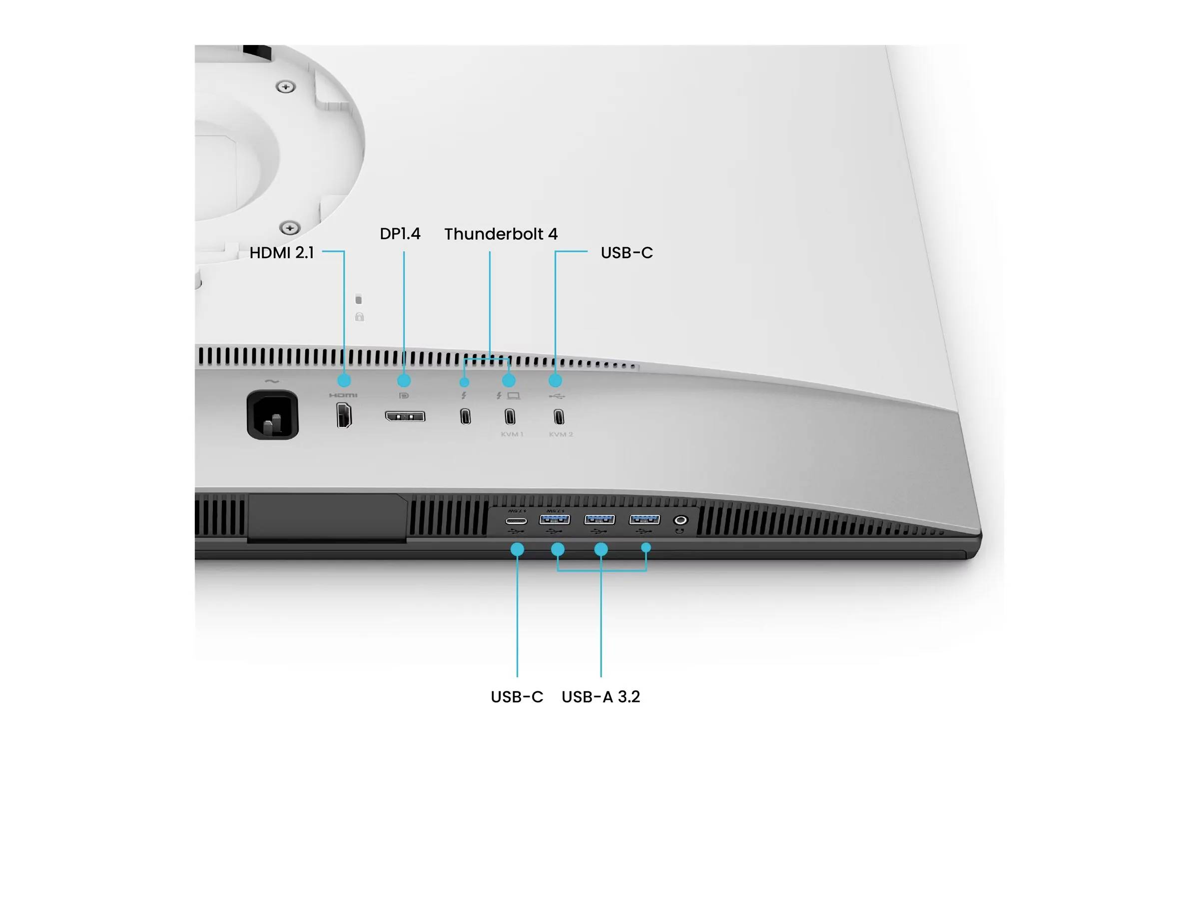 Anschlüsse auf der Rückseite eines Monitors: HDMI 2.1, DP1.4, Thunderbolt 4, USB-C und USB-A 3.2.