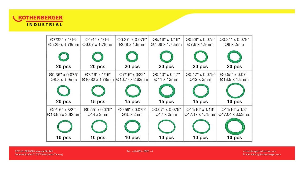 Rothenberger 1500005014 O-Ring Sortiment Inhalt 1 St.-2