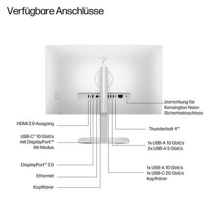 'Rückseite eines Monitors mit Anschlüssen: HDMI 2.0, USB-C, 2 DisplayPorts, Ethernet, 2 Kopfhörer, Thunderbolt 4, USB-A, Kensington Slot.'