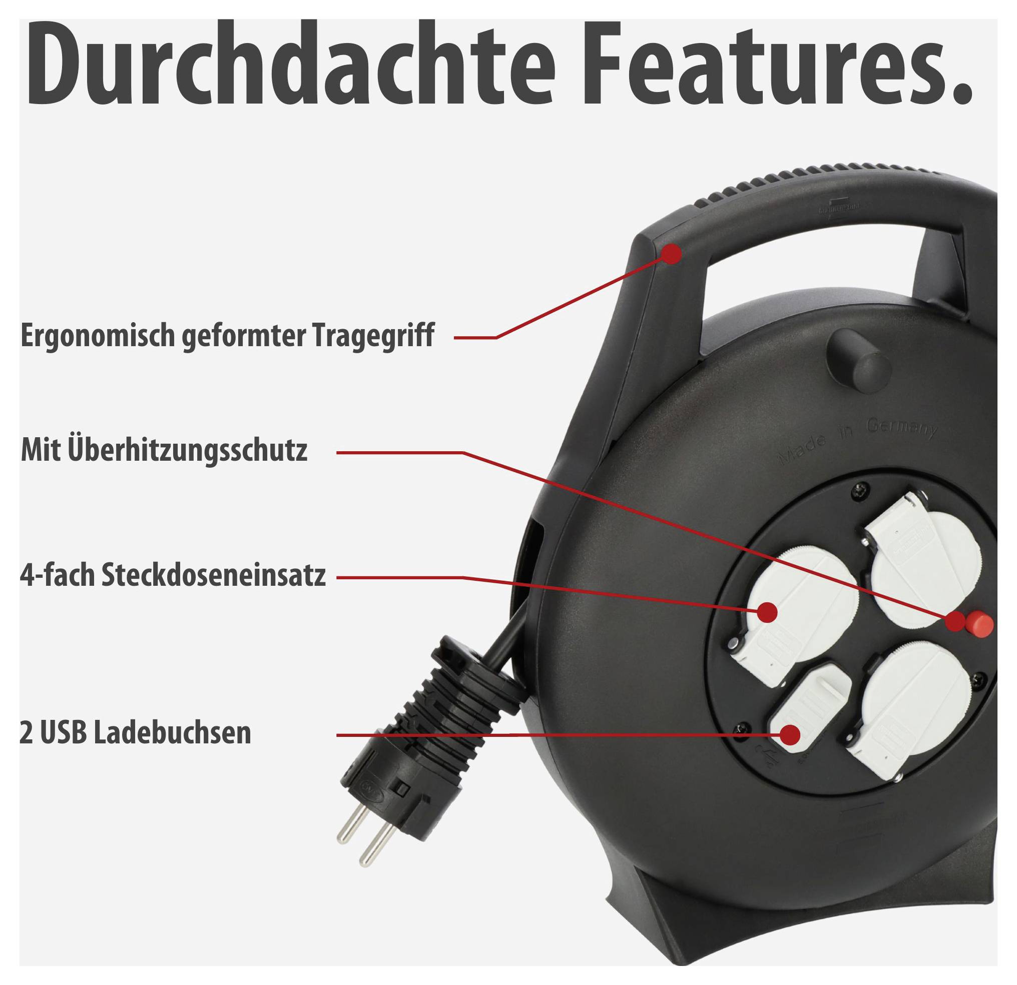 Illustration eines Kabelaufrollers mit Überschrift 'Durchdachte Features.'; markiert sind ergonomischer Tragegriff, Überhitzungsschutz, 4-fache Steckdosen und 2 USB-Ladebuchsen.
