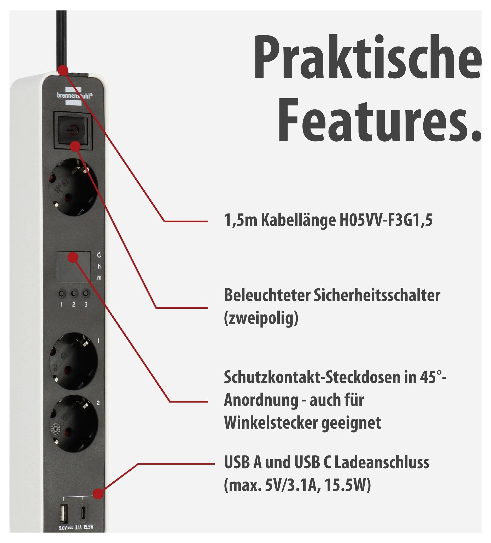 Steckdosenleiste mit 1,5 m Kabel, beleuchtetem Sicherheitsschalter, drei Schutzkontakt-Steckdosen, USB-A- und USB-C-Ladeanschlüssen; rechts die Überschrift 'Praktische Features.'<br>