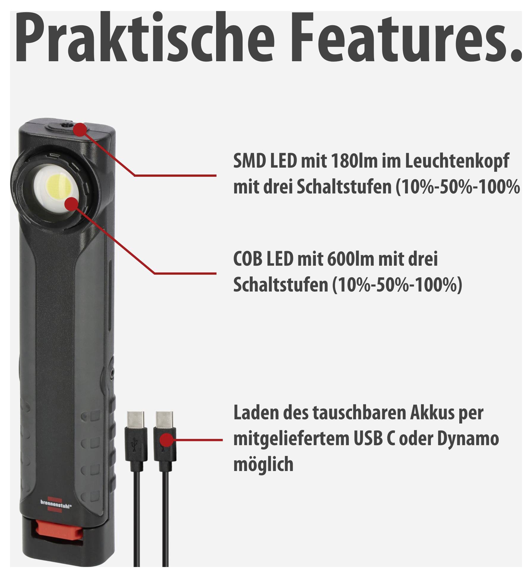 Produktgrafik einer schwarzen Taschenlampe mit 'Praktische Features': SMD-LED 180 lm im Leuchtenkopf, COB-LED 600 lm und Laden per USB-C oder Dynamo.