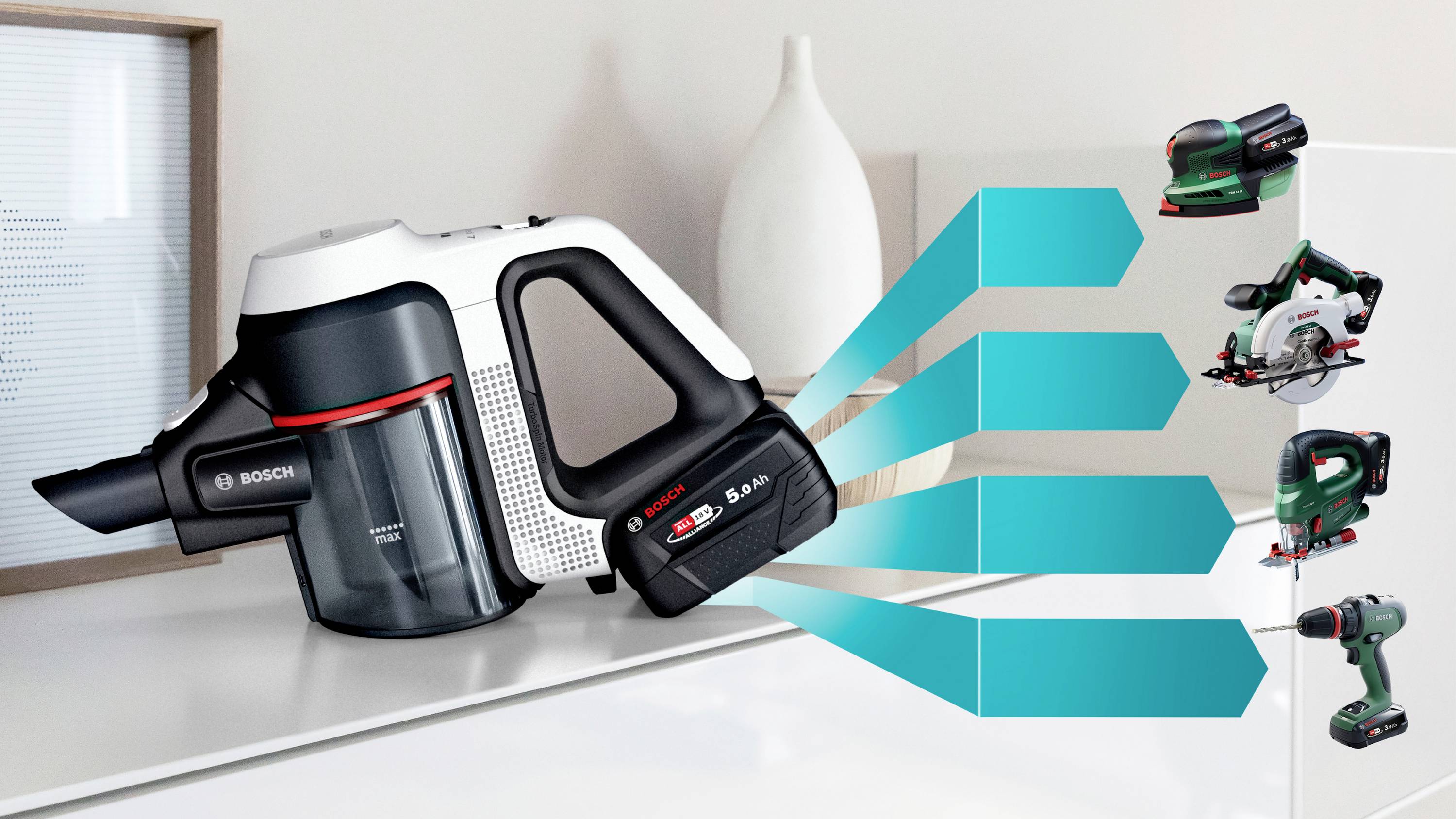 Bosch Unlimited 7, weiß, 5Ah Akku Staubsauger-9