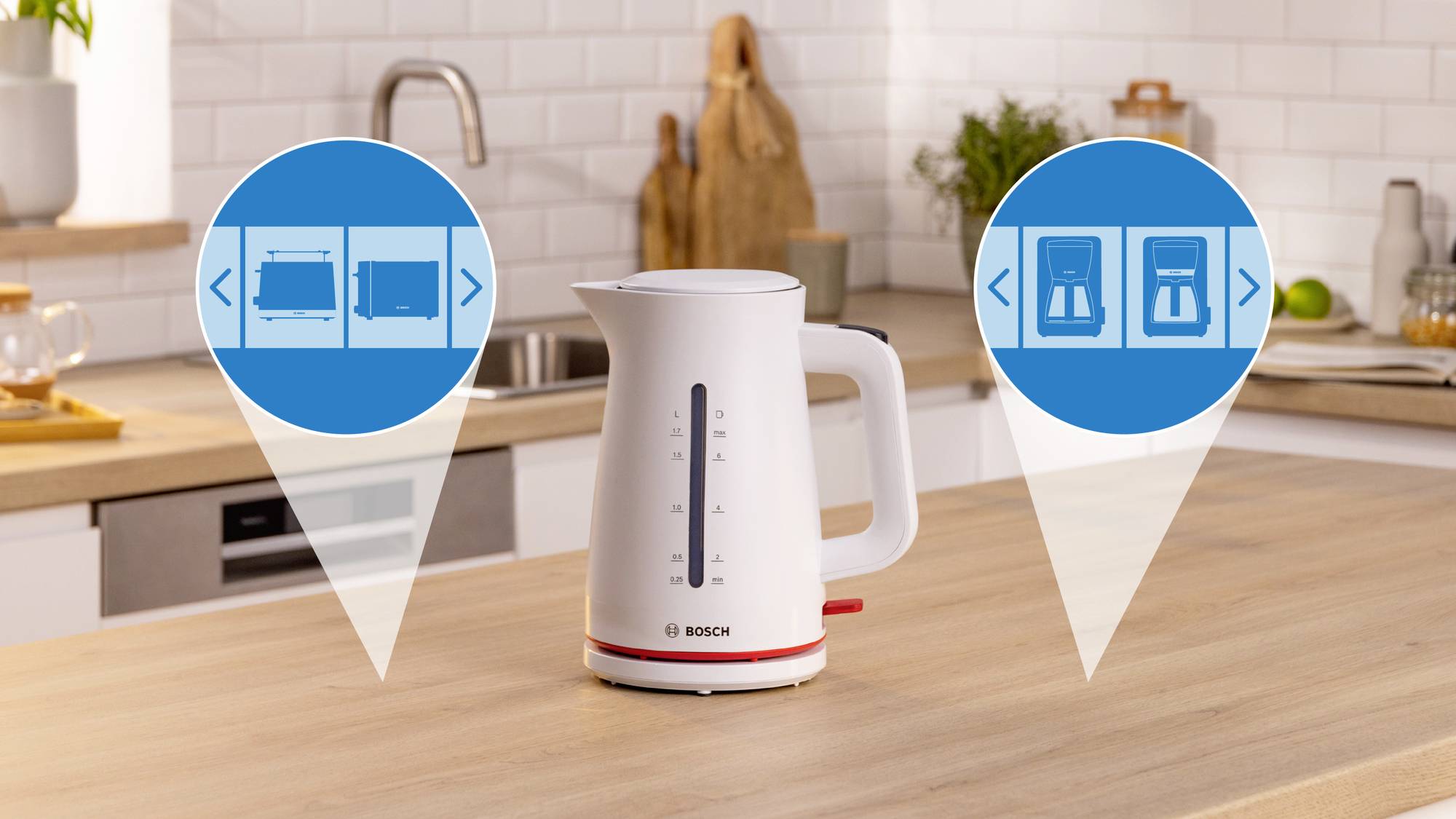 Bosch Wasserkocher 1,7L MyMoment, weiß Wasserkocher Überhitzungsschutz Weiß Fassungsvermögen: 1.7 l-2