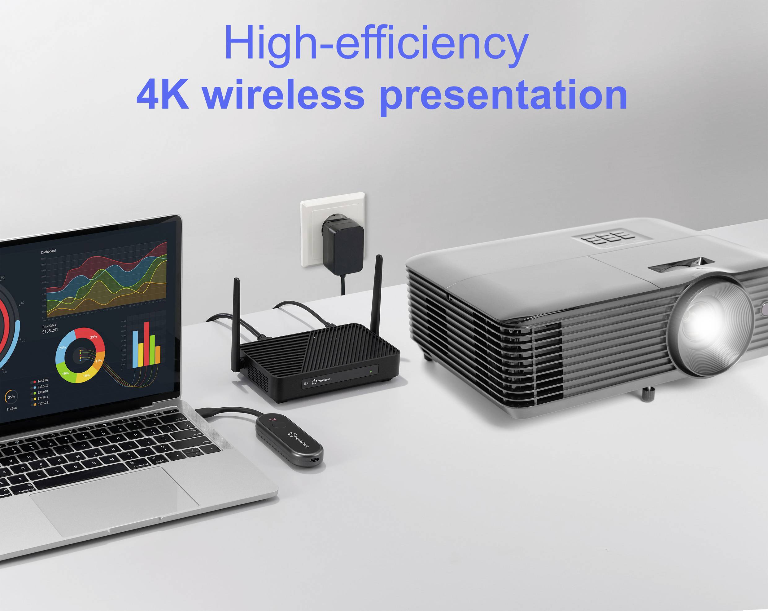 Einrichtung für eine hocheffiziente 4K-drahtlose Präsentation mit einem Laptop mit Diagrammen, einem drahtlosen Sender und einem Projektor.