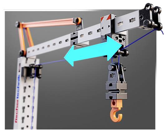 Ein Konstruktionsmodell mit einem beweglichen Kranhaaken auf einem Träger, der durch einen Pfeil die horizontale Bewegungsrichtung anzeigt.