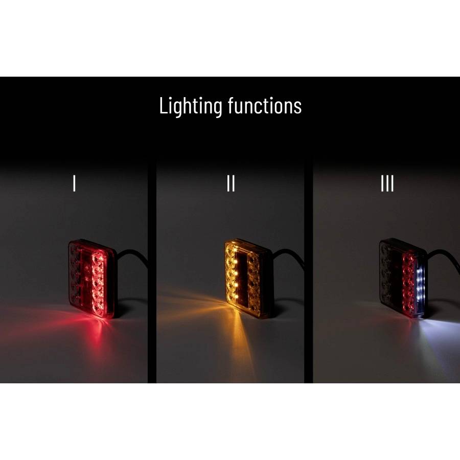 "Lichtfunktionen": Drei LED-Leuchten mit verschiedenen Farben, gekennzeichnet als I (rot), II (bernsteinfarben), III (weiß).