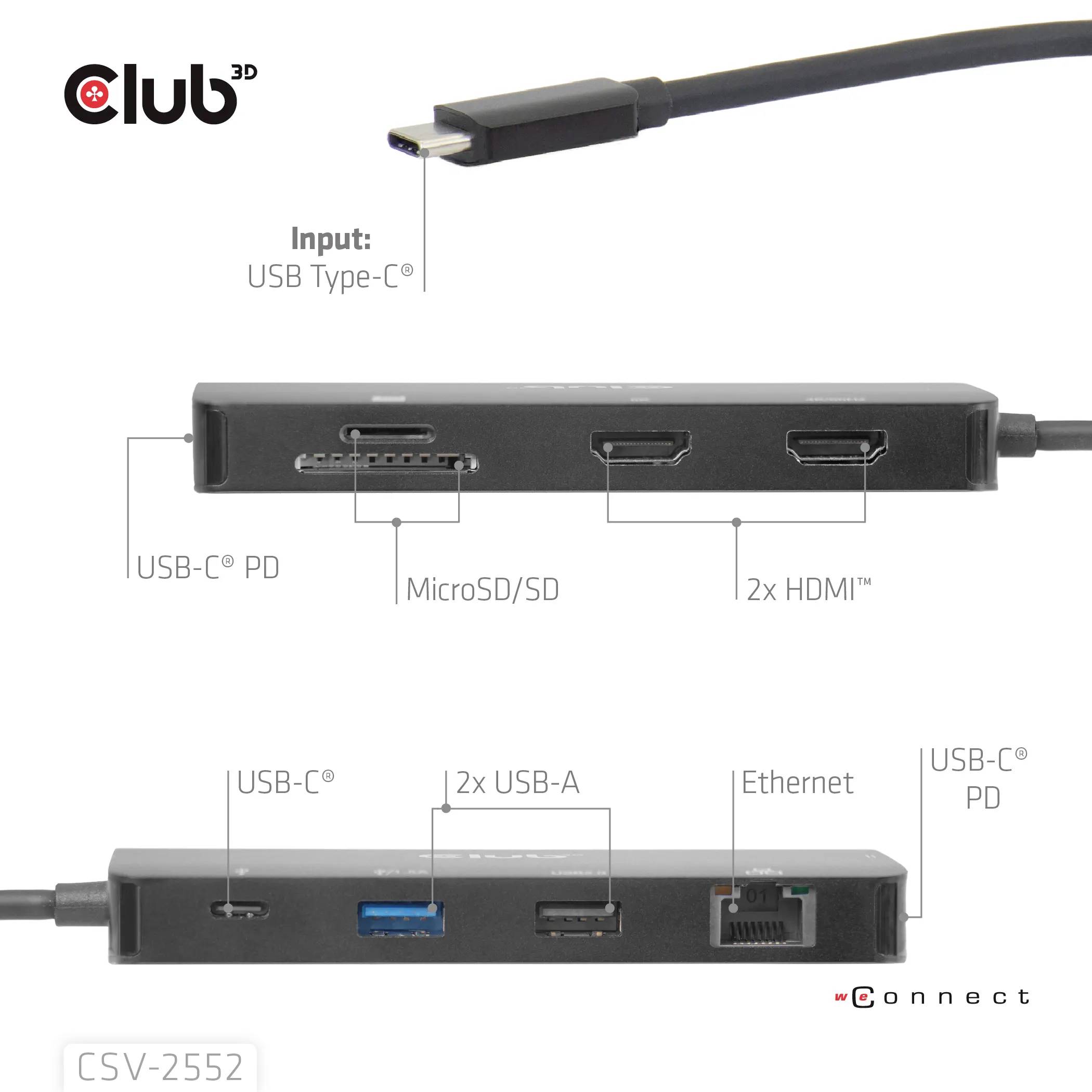 Ein USB Type-C Hub mit mehreren Anschlüssen: MicroSD, 2 HDMI, 2 USB-A, Ethernet und USB-C PD. Modell CSV-2552 von Club 3D.
