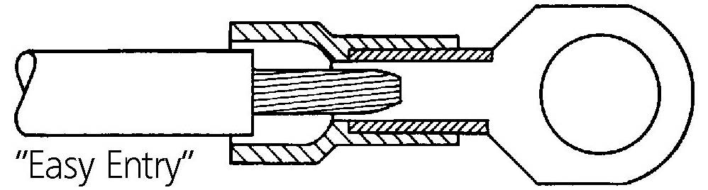 Technische Darstellung eines Querschnitts eines Steckers, beschriftet mit "Leichter Einbau", die die interne Anordnung und den Eintritts-Mechanismus hervorhebt.
