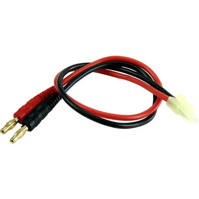 Zwei Audiokabel, eines rot und eines schwarz, mit goldenen Anschlüssen auf der einen Seite und einem weißen Kunststoffstecker auf der anderen Seite, zusammengerollt.