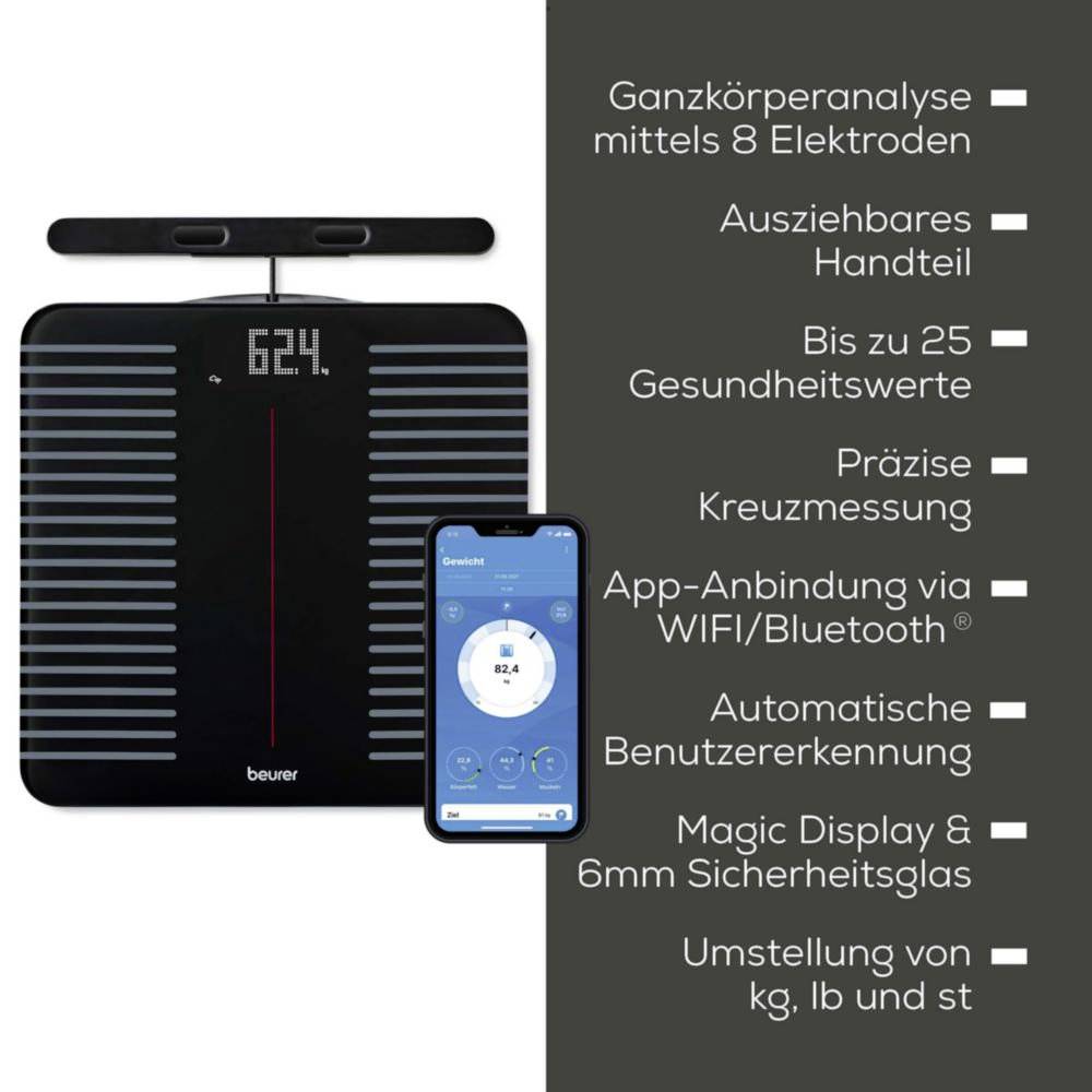 Eine digitale Körperwaage mit 'Gesundheitswerte'-Anzeige, ausziehbarem Griff, App-Konnektivität über WLAN/Bluetooth und automatischer Benutzererkennung.