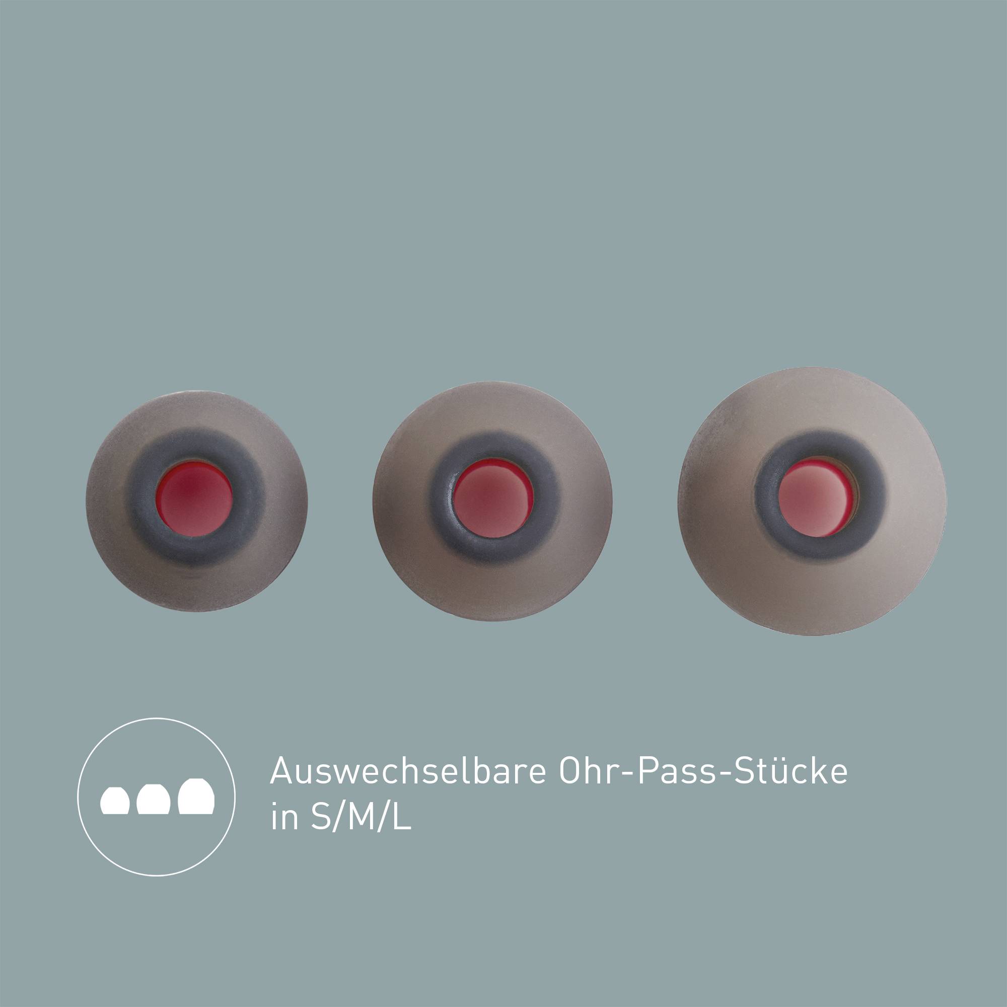 Panasonic In Ear Kopfhörer kabelgebunden-5