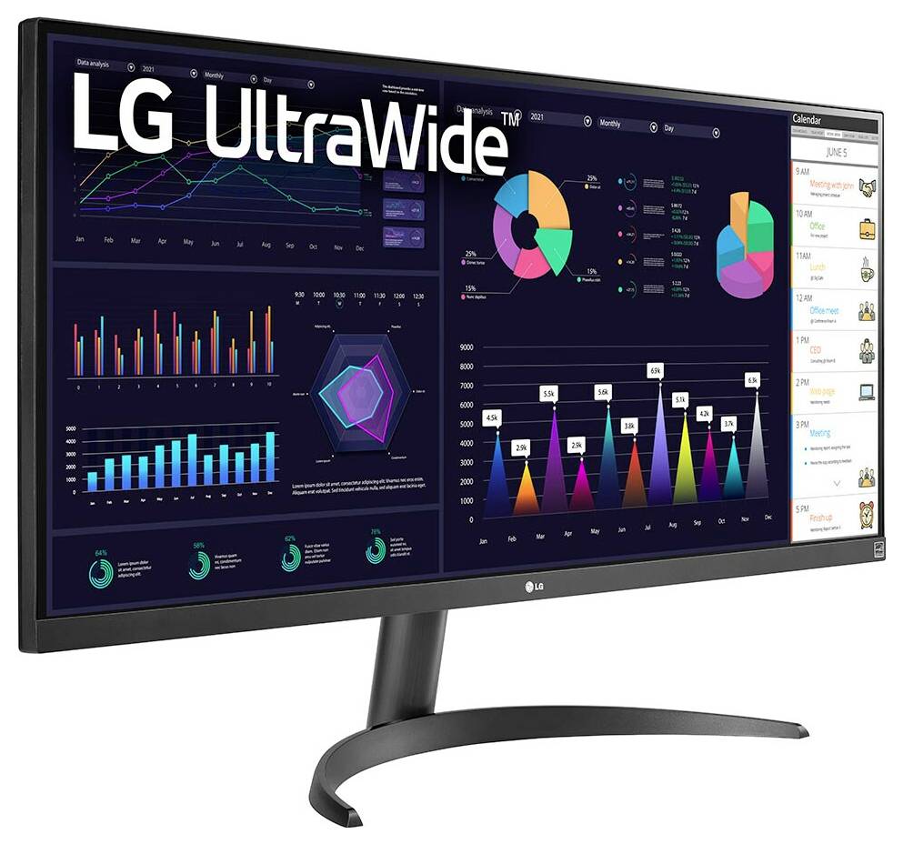 Breiter Monitor, der verschiedene Analysen zeigt, einschließlich Liniendiagrammen, Kreisdiagrammen und Balkendiagrammen; im oberen linken Bereich mit 'LG UltraWide' beschriftet.