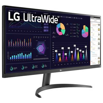 Breiter Monitor, der verschiedene Analysen zeigt, einschließlich Liniendiagrammen, Kreisdiagrammen und Balkendiagrammen; im oberen linken Bereich mit 'LG UltraWide' beschriftet.