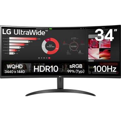 LG UltraWide 34-Zoll-Monitor mit Diagrammen und Grafiken auf einem gebogenen Bildschirm. Funktionen umfassen WQHD 3440 x 1440, HDR10, sRGB 99% und 100 Hz.