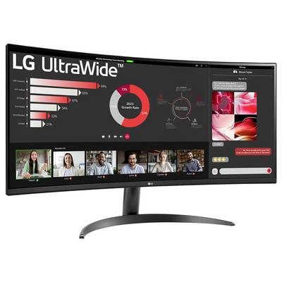Breiter Monitor, der einen Videoanruf mit sechs Teilnehmern zeigt, einen Wachstumsratenchart mit 57% und verschiedene Datenvisualisierungen für ein Marketing-Meeting.