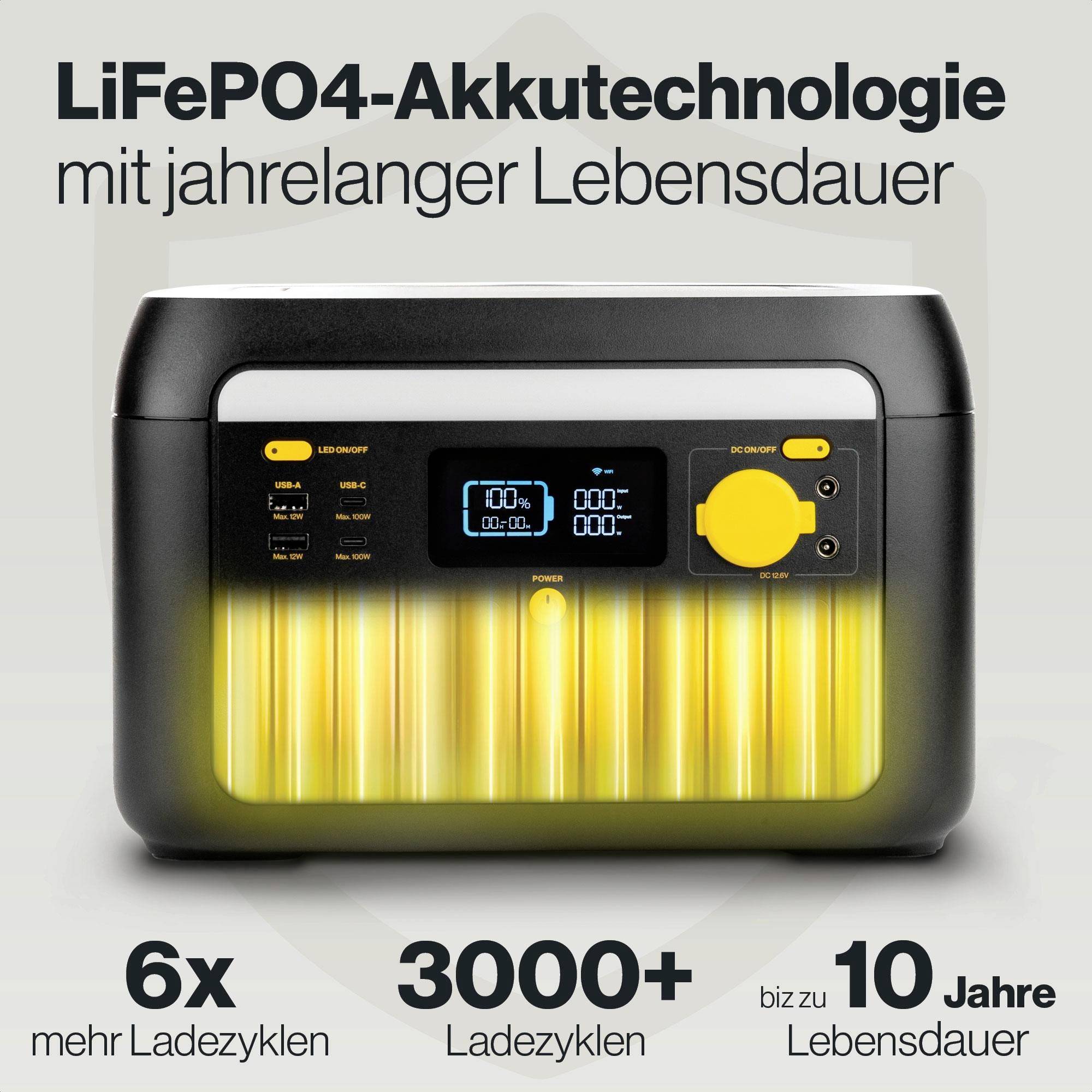 Aqiila S600V2 Powerstation 20 Ah LiFePO 4 Schwarz, Gelb LED Taschenlampe-10