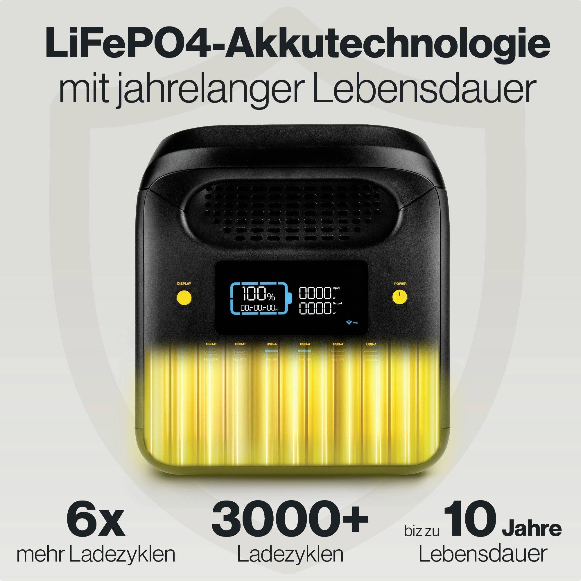 Aqiila S1800V2 Powerstation 24 Ah LiFePO 4 Schwarz, Gelb Statusanzeige, LED Taschenlampe-10