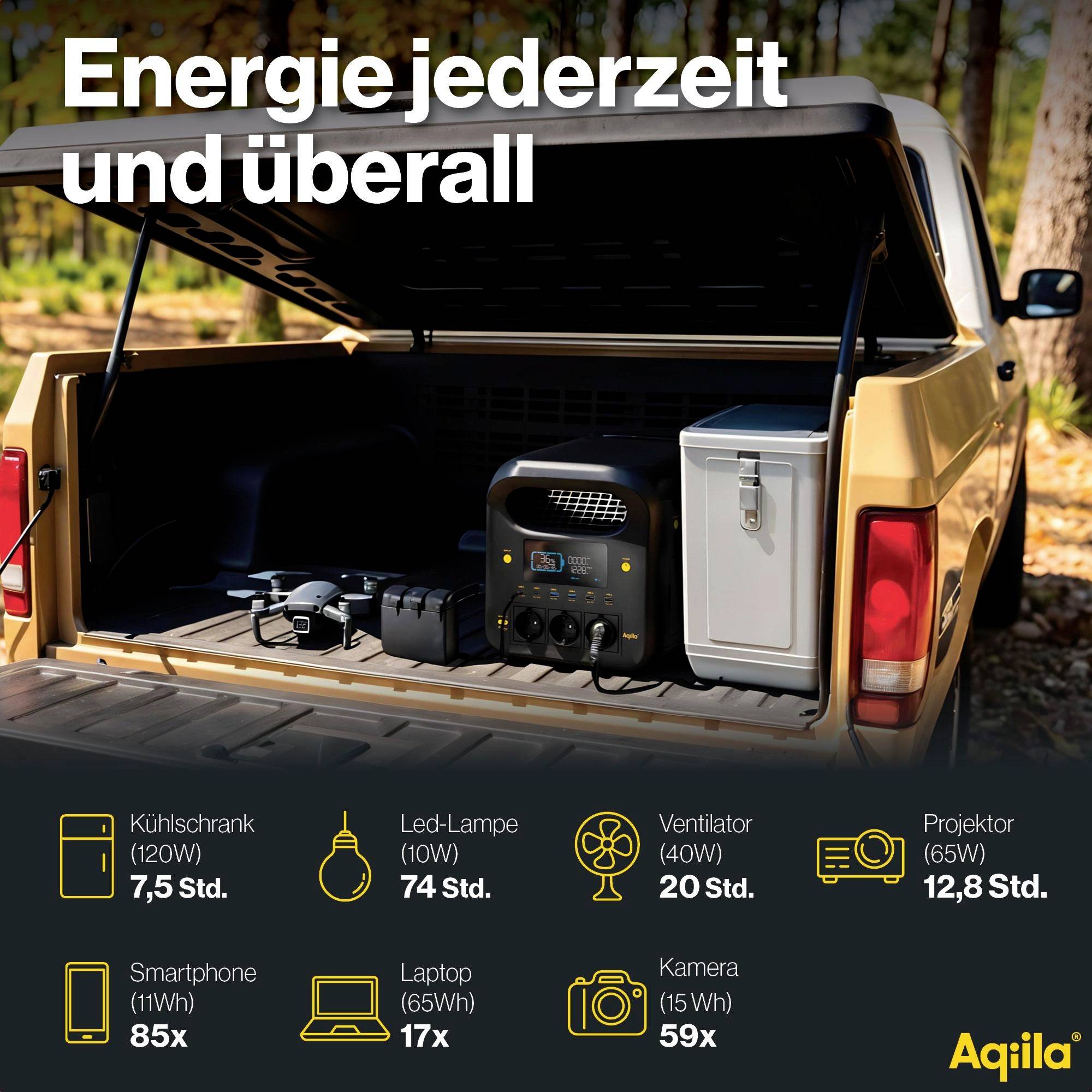 Aqiila S1800V2 Powerstation 24 Ah LiFePO 4 Schwarz, Gelb Statusanzeige, LED Taschenlampe-14