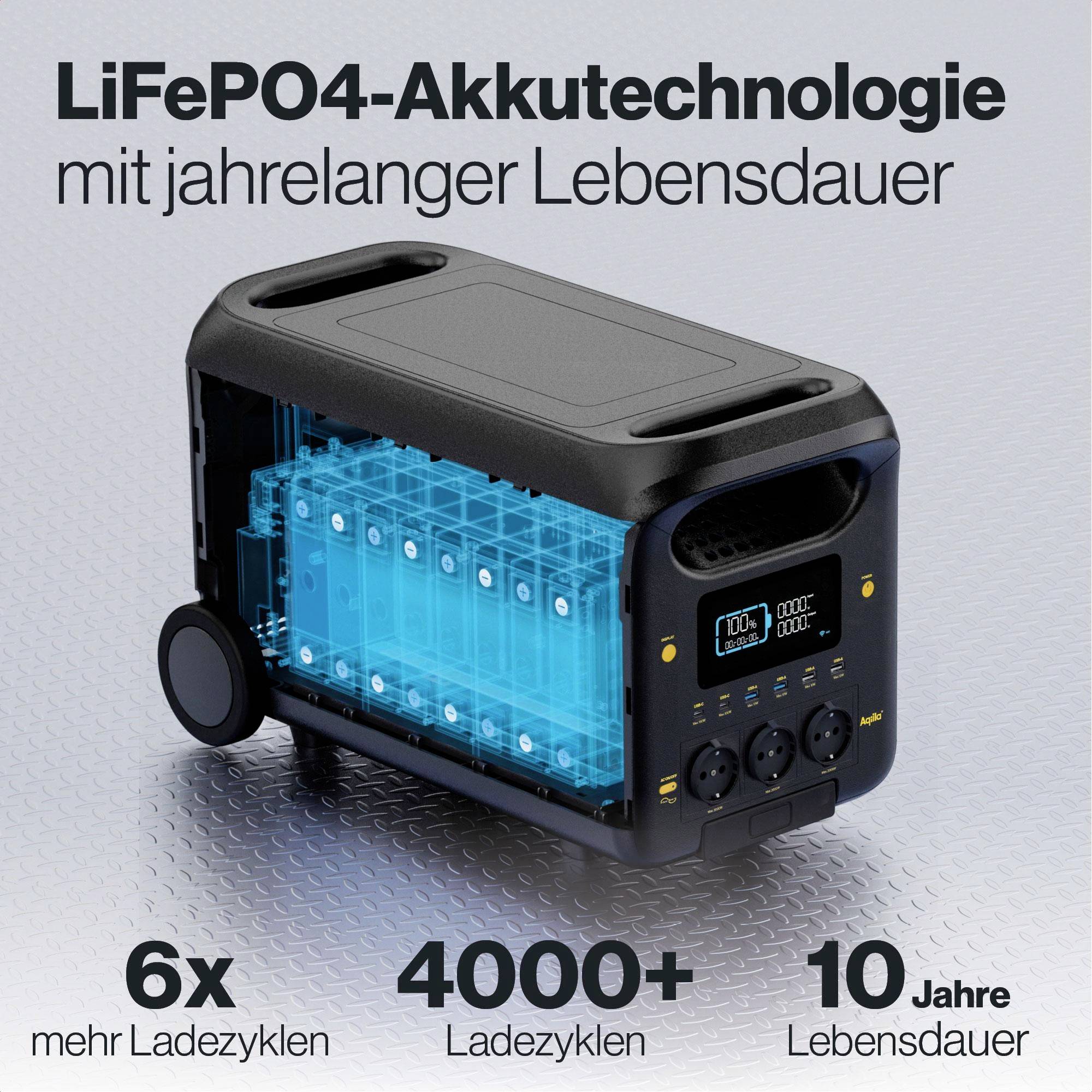 Aqiila S3000V2 Powerstation 50 Ah LiFePO 4 Schwarz, Gelb LED Taschenlampe-13
