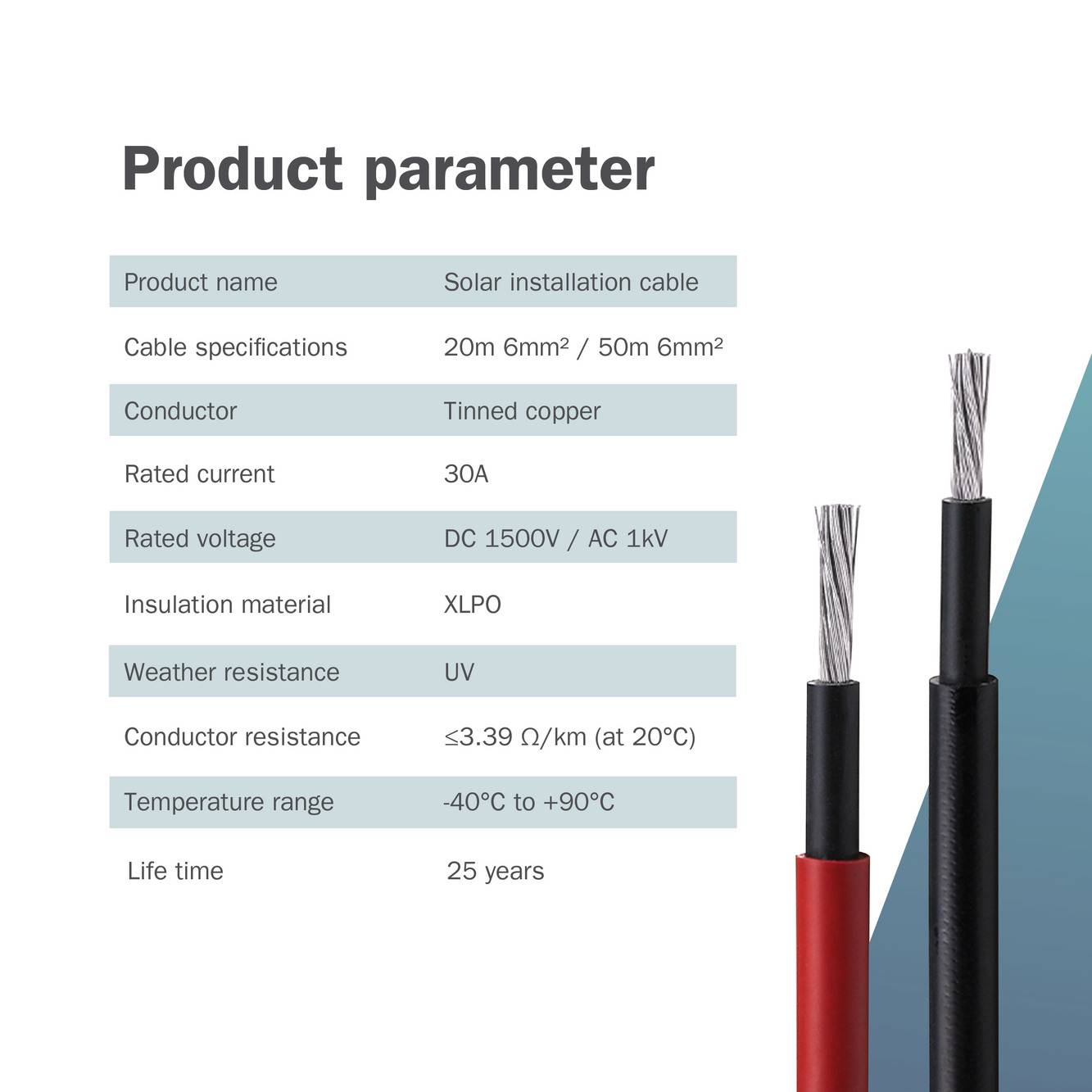 Digitus DK-SCIC6R-0200 DK-SCIC6R-0200 Solarkabel Installation 6 mm² Kabellänge 20 m-3