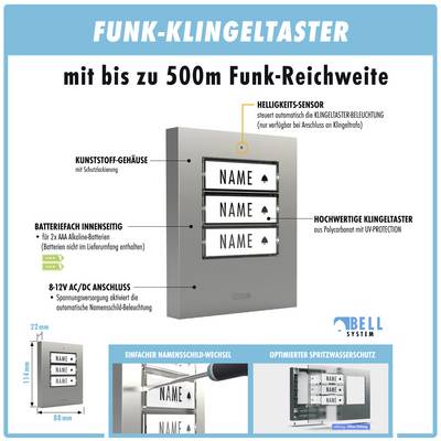 'FUNK-KLINGELTASTER' mit bis zu 500m Reichweite. Kunststoff-Gehäuse, Batterie- oder Netzbetrieb. Highlight: Namensschild-Wechsel.