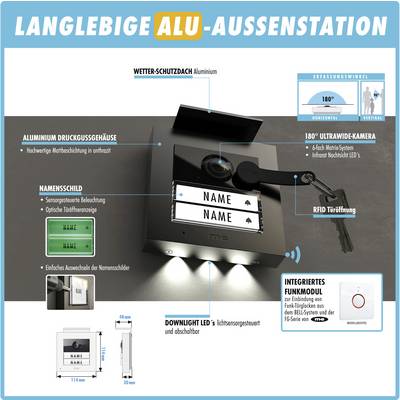 'Langlebige Alu-Außenstation' Überschrift. Bild einer Edelstahl-Türstation mit Namensschild, Kamera, RFID-Türöffnung und LED-Beleuchtung.