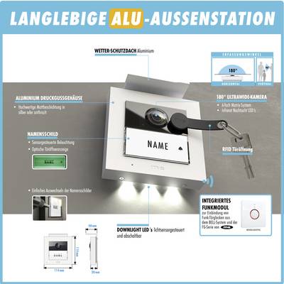 'Aluminium Außenstation' mit Kamera, Schutzdach, Namensschild und RFID. Integrierte Funktionen: LED Beleuchtung und Funkmodul.
