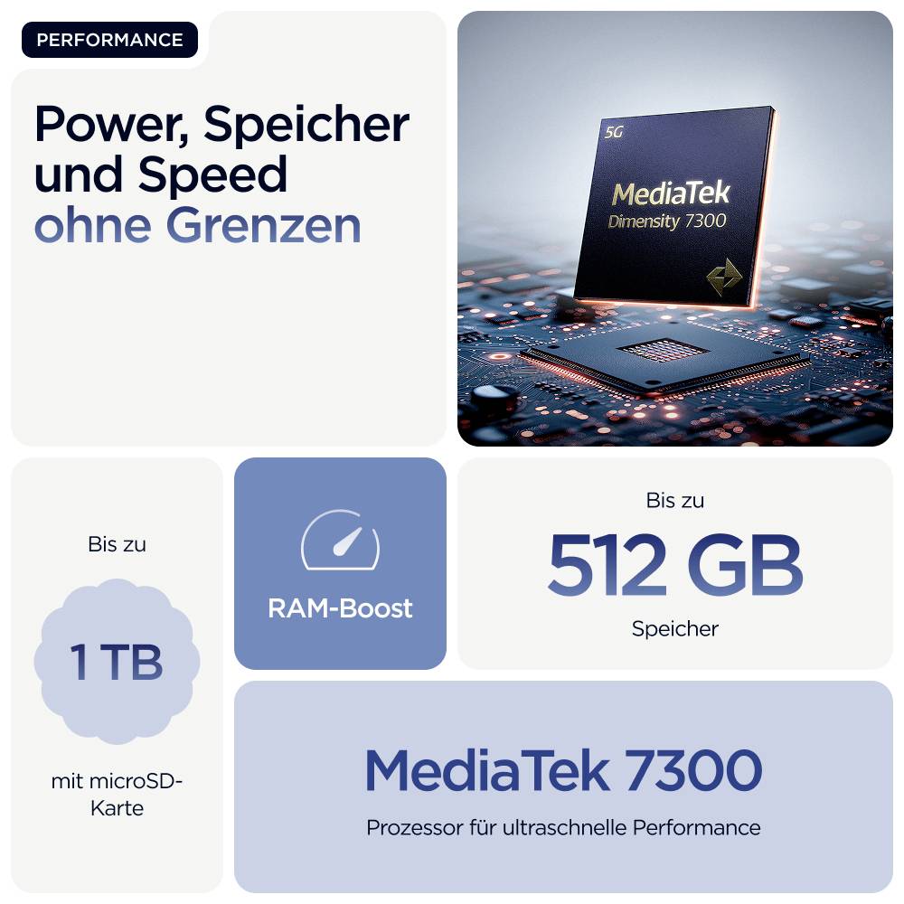 motorola edge 60 - 5G Smartphone 12GB/512GB (6.67""), Blau PB7H0020ES-17