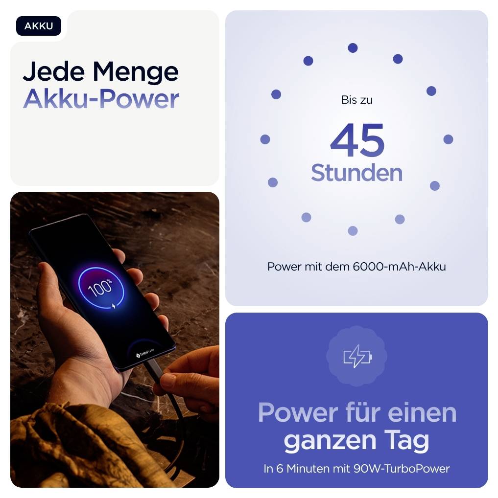 Ein blaues Smartphone mit drei Kameras in der oberen linken Ecke und einem Motorola-Logo in der Mitte der Rückseite.